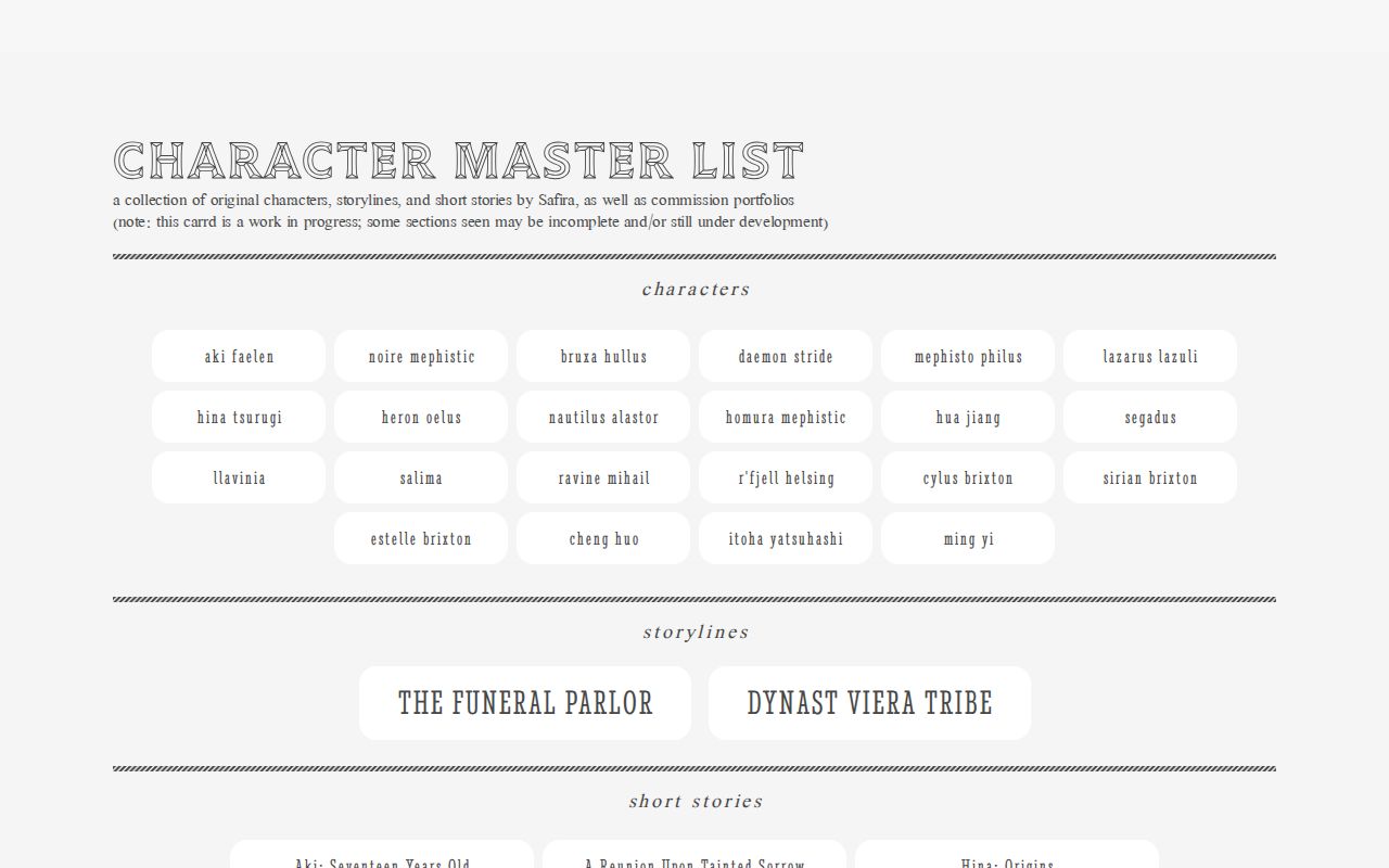 Character Master List